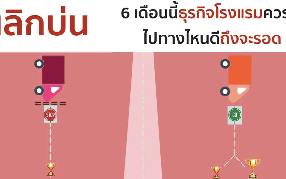 การตลาดโรงแรม ธุรกิจโรงแรม เจ้าของโรงแรม Hotel Marketing Revenue Management