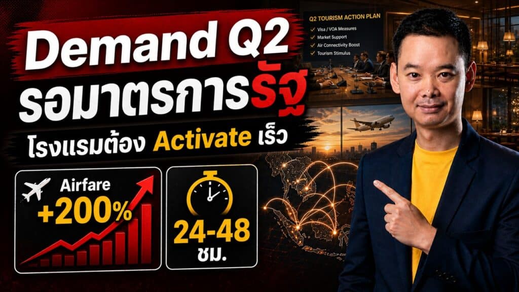 A man in a suit points upward beside bold text about Q2 demand and rapid hotel activation. Graphics show airfare up 200, a 24-48 hour clock, and tourism plans, with a restaurant and airport departures in the background.