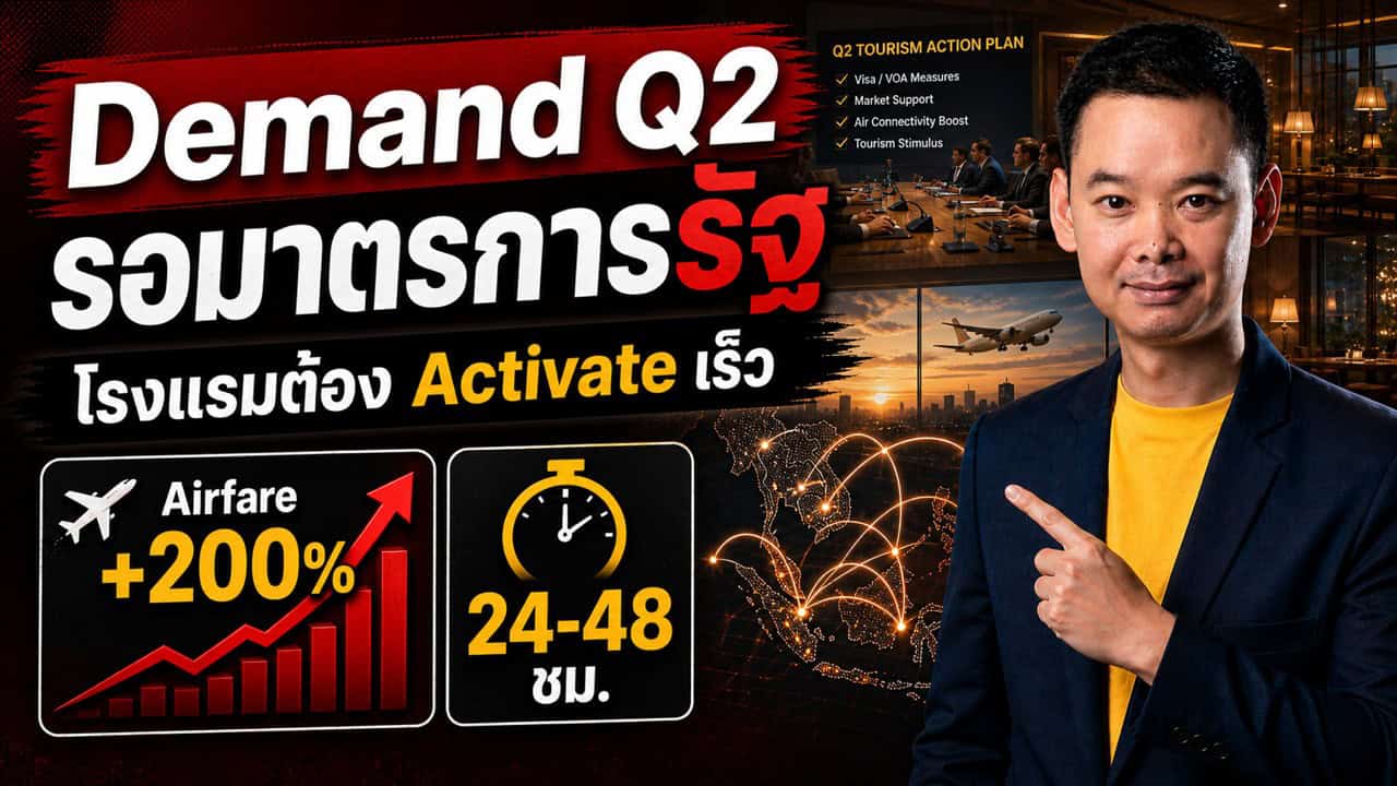 A man in a suit points upward beside bold text about Q2 demand and rapid hotel activation. Graphics show airfare up 200, a 24-48 hour clock, and tourism plans, with a restaurant and airport departures in the background.