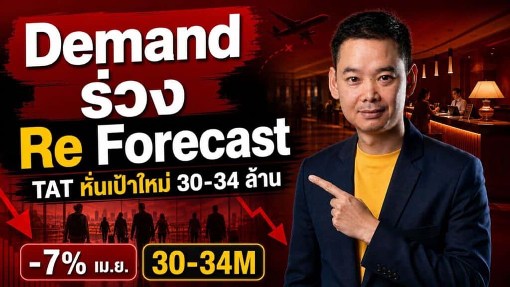 นักท่องเที่ยวเดือนเมษา 2026 ร่วง 7% — สะสม 4 เดือนติดลบ 3.4% TAT หั่นเป้าปีเหลือ 30-34 ล้านคน มาเลเซียแซงจีนขึ้น #1
