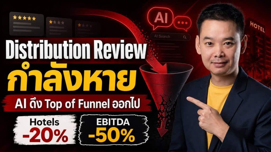 A man in a suit points to a graphic funnel labeled “AI.” Text in Thai and English reads “Distribution Review,” “AI ดัง Top of Funnel ออกไป,” “Hotels -20,” and “EBITDA -50.” Background features hotel icons and digital elements.