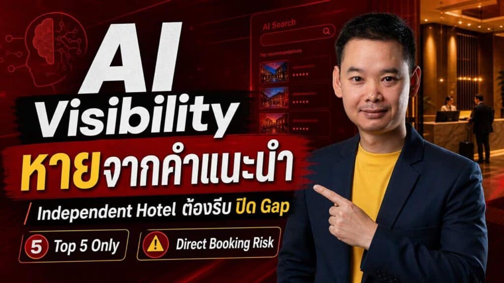 A man in a suit points to a headline that says “AI Visibility” in English, with Thai text underneath. The background shows a hotel lobby and a computer screen with a hotel booking interface.