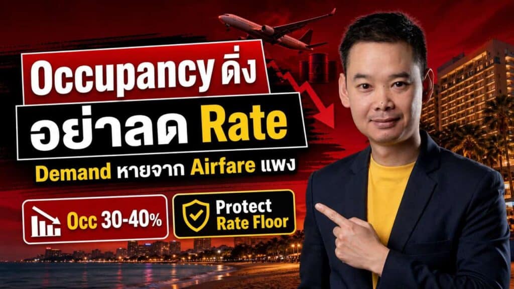 A man in a suit points to graphics displaying Occupancy ดิ่ง อย่าลด Rate with icons and text about occupancy rates, protecting rate floors, and rising airfare, set against a city and airplane background.
