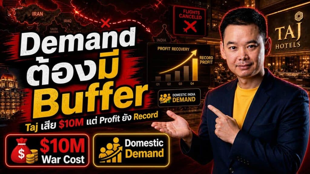A man in a yellow shirt and jacket points to bold text about demand and profit at Taj Hotels, showing graphs, icons for 10M war cost, domestic demand, and a backdrop of luxury hotel interiors.