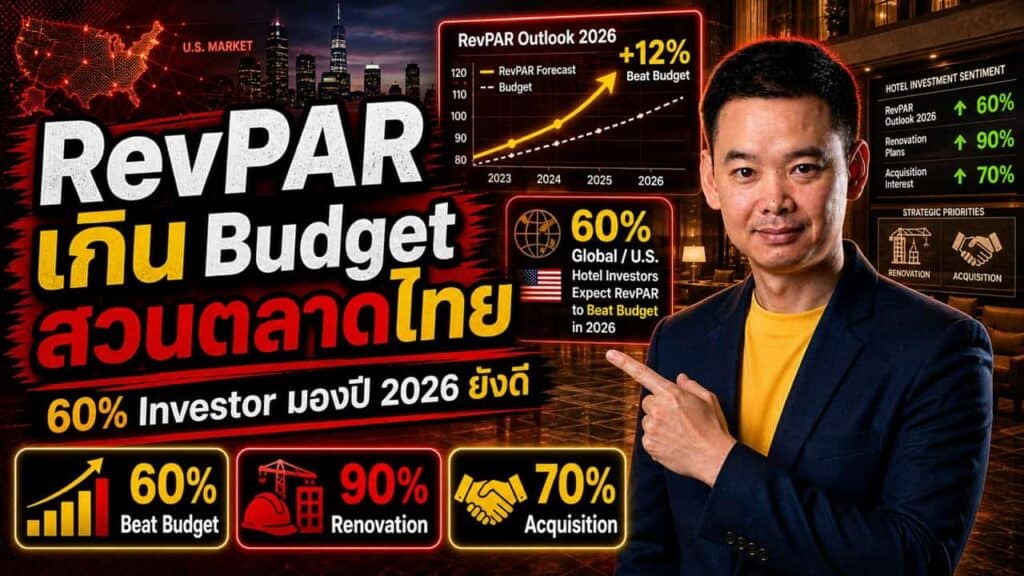 A man in a suit stands next to bold Thai and English text about RevPAR exceeding budget in the Thai market. Colorful graphs and icons highlight key metrics: 60 budget, 90 renovation, 70 acquisition, 60 investor outlook for 2026.