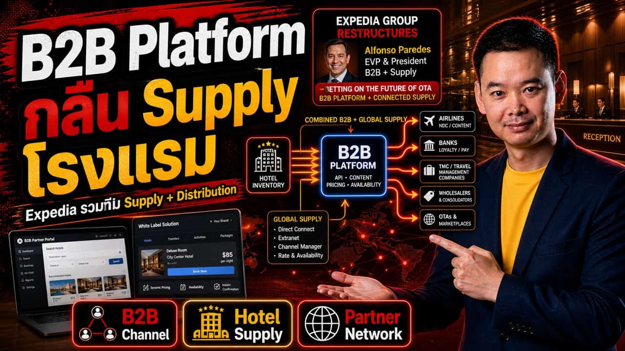 ภาพปกบทความ B2B Platform กลืน Supply โรงแรม สำหรับข่าวโรงแรมและการท่องเที่ยว Gusornhai