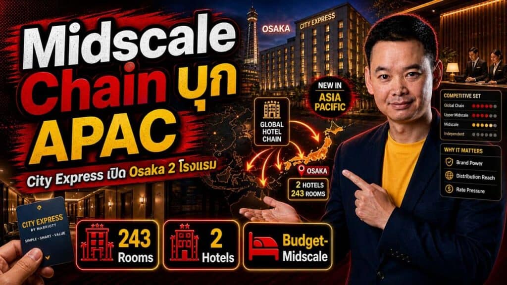 A man holds a City Express hotel card. Bold text reads “Midscale Chain บุก APAC.” Graphics highlight Osaka, Japan, showing City Expresss launch of 2 budget-midscale hotels with 243 rooms in Asia Pacific.