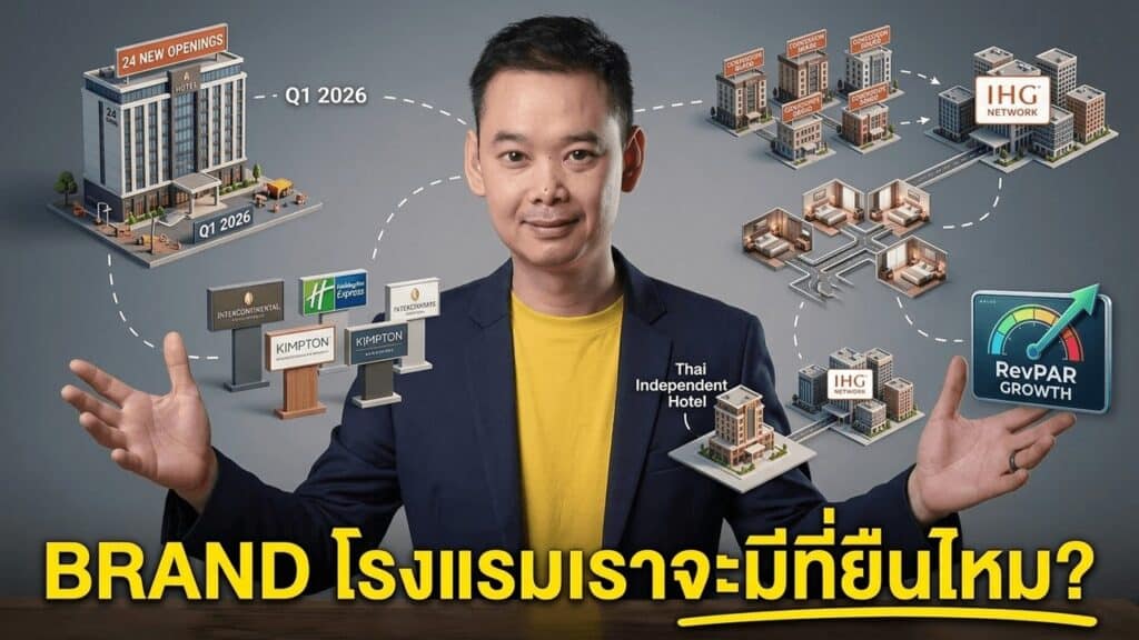 ภาพปกบทความ: อินโฟกราฟิก IHG Q1 2026 เปิดโรงแรมใหม่ 24 แห่ง มีเครือข่ายโรงแรมและมาตรวัด RevPAR Growth พร้อมข้อความ “BRAND โรงแรมเราจะมีที่ยืนไหม?”