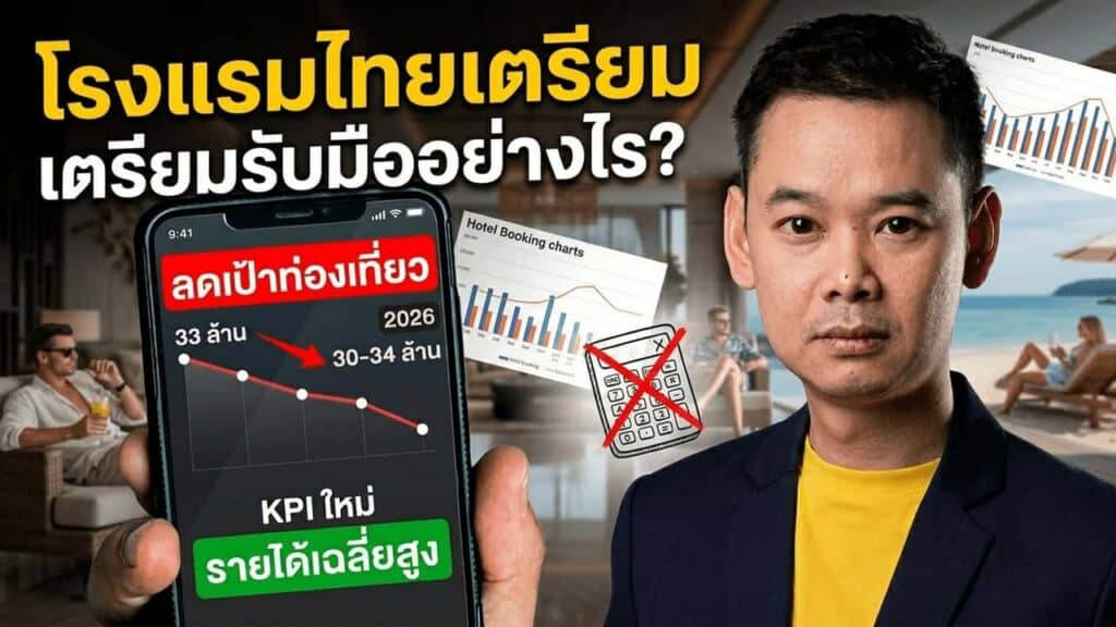 ภาพหน้าปกบทความ TAT หั่นเป้านักท่องเที่ยวต่างชาติปี 2026 แสดงกราฟลดเป้าท่องเที่ยวจาก 33 ล้านเป็น 30-34 ล้านและข้อความ KPI ใหม่รายได้เฉลี่ยสูง