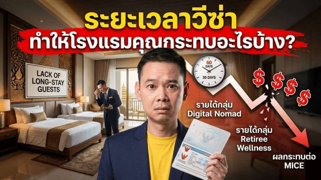 กราฟิกสรุปการลด visa-free ของไทย จาก 60 วัน เหลือ 30 วัน — ผลกระทบต่อ long-stay segment ของโรงแรมไทย