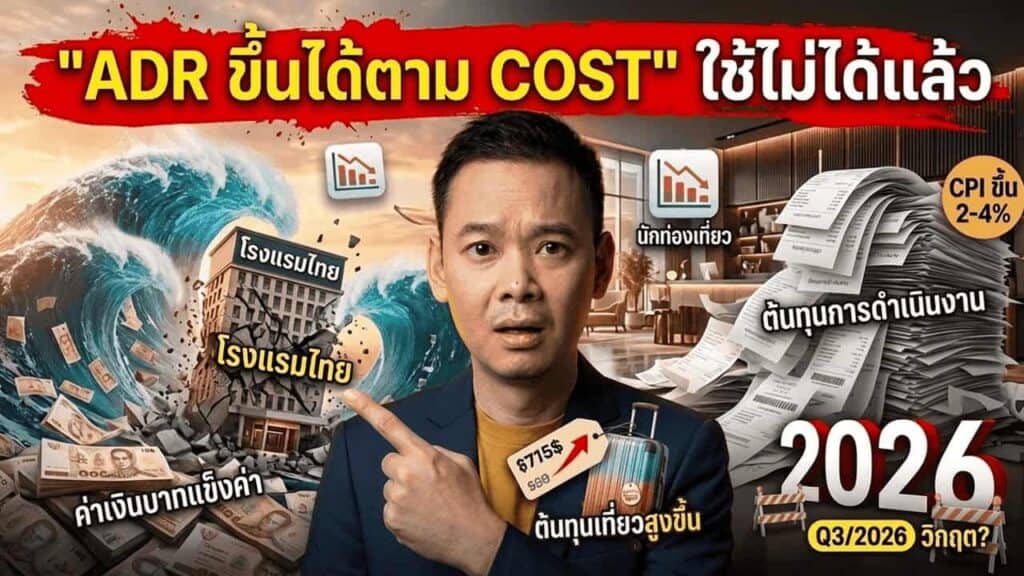 กราฟ THB/USD 32.48 + Thai CPI 2.89% เปรียบเทียบ hotel margin squeeze 2 ด้าน