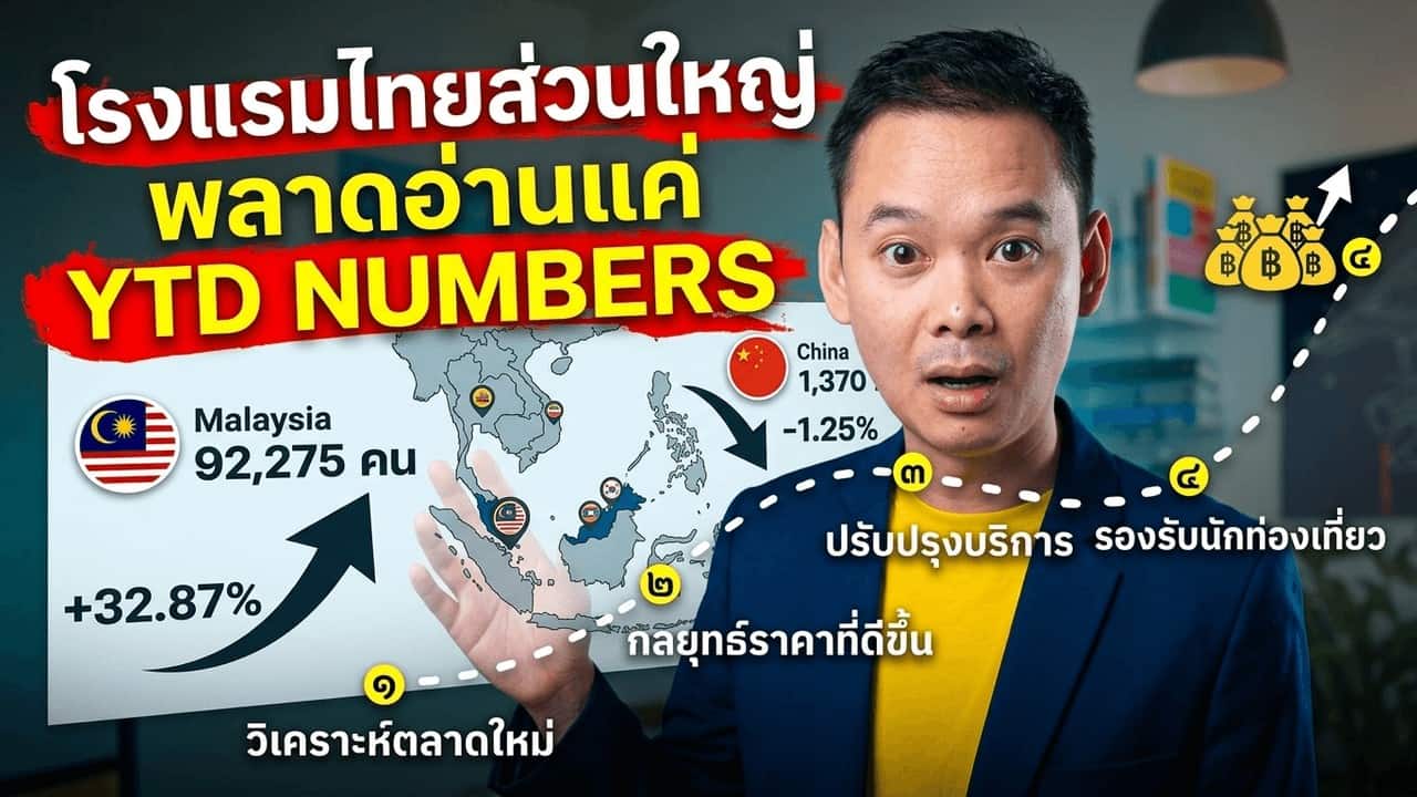 กราฟแท่งเปรียบเทียบ Malaysia 92,275 vs China 85,317 weekly arrivals Thailand 18-24 พ.ค. 2569