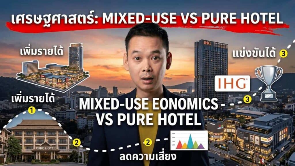 IHG เซ็น management voco Phuket Patong 307 ห้อง ใน Abov Patong mixed-use development branded residence clubhouse theatre บนเขา Patong