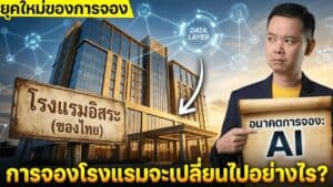 Mews + SiteMinder Native Integration — 3,000 โรงแรม Migrate คือ AI Booking Foundation