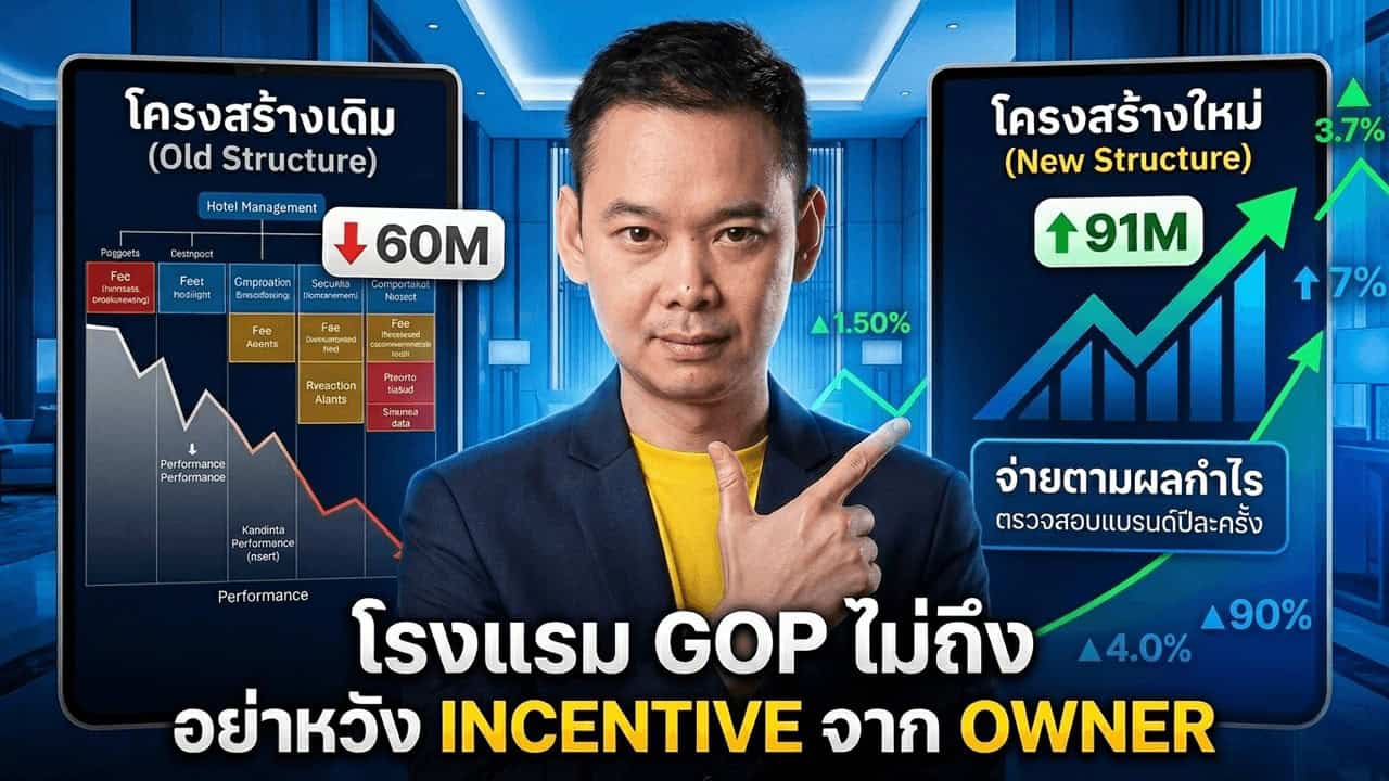ภาพประกอบบทความโรงแรมเรื่อง Skift Owner-First Era — Chain Management Fee ของ Thai Hotel Owner คุ้มมั้ย