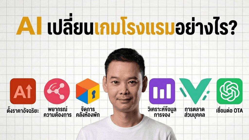 ภาพปกบทความ Agentic AI ใน Travel Industry วิเคราะห์บริษัท Travel ระดับโลกที่เริ่ม deploy AI เข้าสู่ Revenue Management, Distribution และ OTA ranking จริง พร้อมผลกระทบต่อโรงแรมไทยที่ยังใช้ Manual Pricing