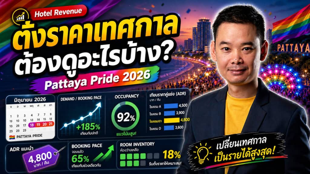 YouTube thumbnail about hotel revenue management pricing strategy for Pattaya Pride Festival 2026, showing a Thai presenter with hotel demand and pricing graphics.