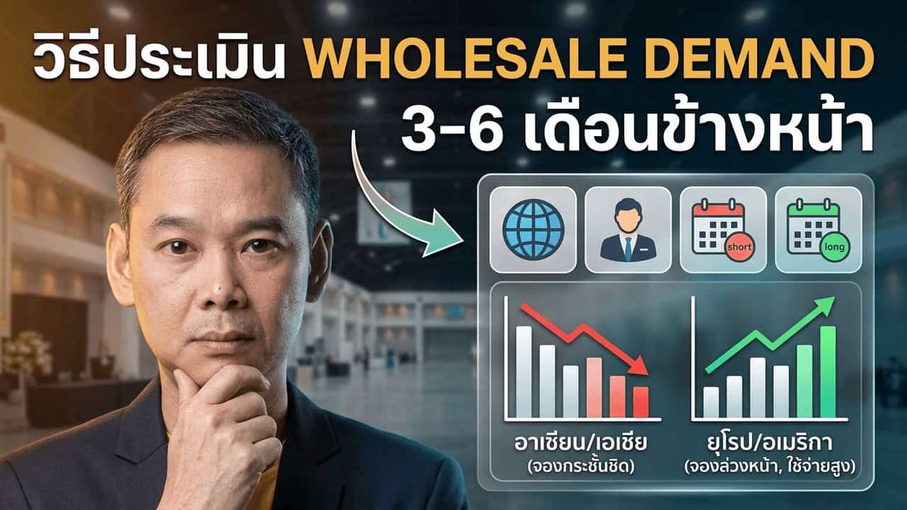แผนภาพสัดส่วนผู้ซื้อต่างชาติ TTM+ 2026 แยกตามภูมิภาค อาเซียน เอเชียตะวันออก ยุโรป อเมริกา และสิ่งที่โรงแรมไทยควรปรับ
