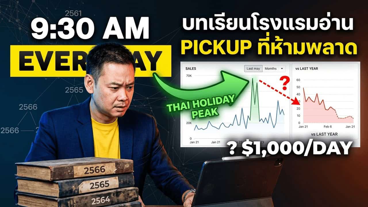 แผนภาพข้อมูลกระทรวงการท่องเที่ยวและกีฬา แสดงนักท่องเที่ยวต่างชาติเที่ยวไทยสะสม 15.45 ล้านคน สัปดาห์ 14–20 มิถุนายน 2569 เพิ่มขึ้น 4.41% จากวันหยุดไหว้บะจ่าง พร้อมประเด็นบทเรียนการอ่าน pickup รายสัปดาห์สำหรับโรงแรมไทย