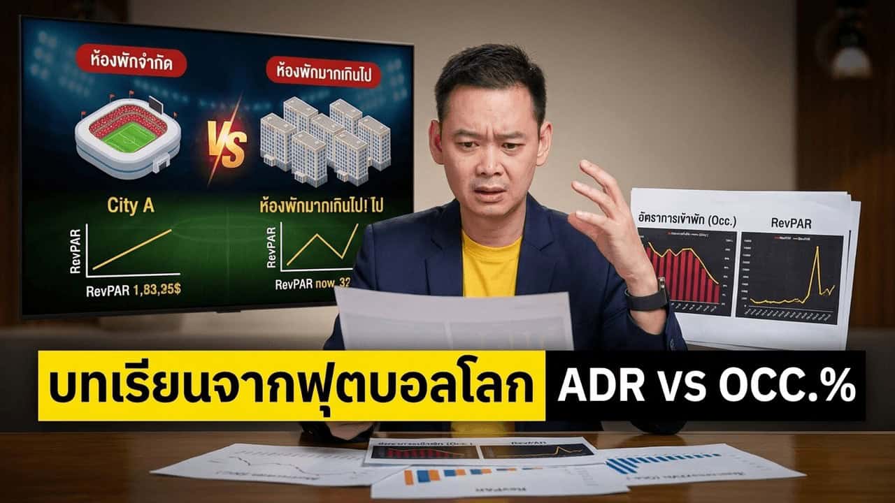 บทเรียน World Cup 2026: RevPAR โรงแรมพุ่ง 40% ทั้งที่ occupancy พลาดเป้า — ชัยชนะของการถือราคา