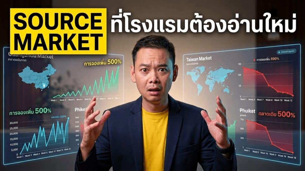 ยอดต่างชาติสะสม 17.36 ล้าน ลด 3% YoY แต่ไต้หวัน +50% ในสัปดาห์เดียว — source market ที่โรงแรมไทยต้องอ่านใหม่