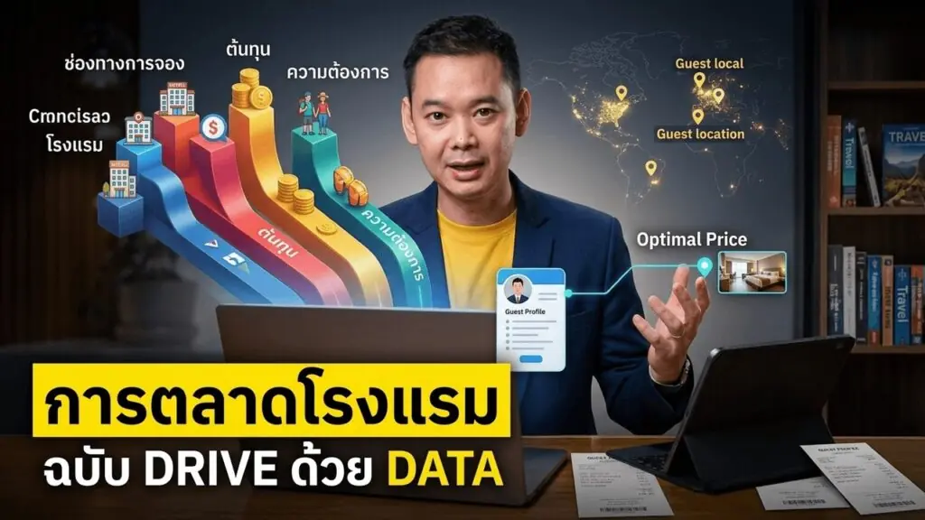 การตลาดโรงแรม ฉบับ Drive ด้วย Data: ระบบที่เริ่มจากตัวเลข ไม่ใช่โฆษณา