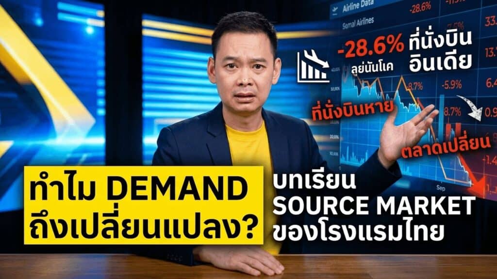 ที่นั่งบินอินเดีย–ไทยหด 28.6% ขณะจีนเปิดทางดึงตลาดอินเดีย — บทเรียน source market ของโรงแรมไทย