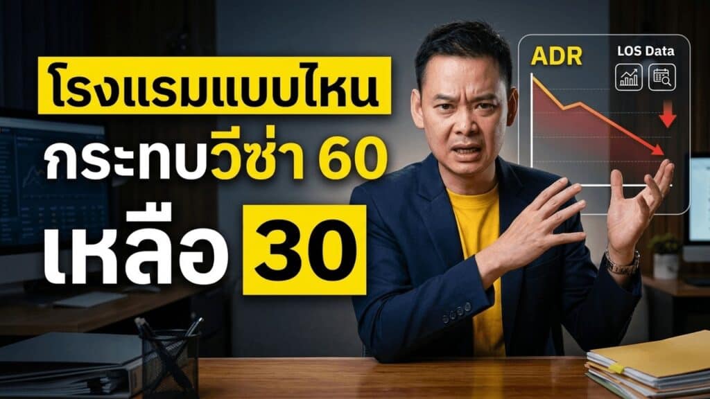 วีซ่าฟรี 60→30 วัน มีผล 15 ก.ย. 2569 — segment ที่โรงแรมไทยต้องห่วงคือ Long-haul Long-stay ไม่ใช่ทั้งตลาด