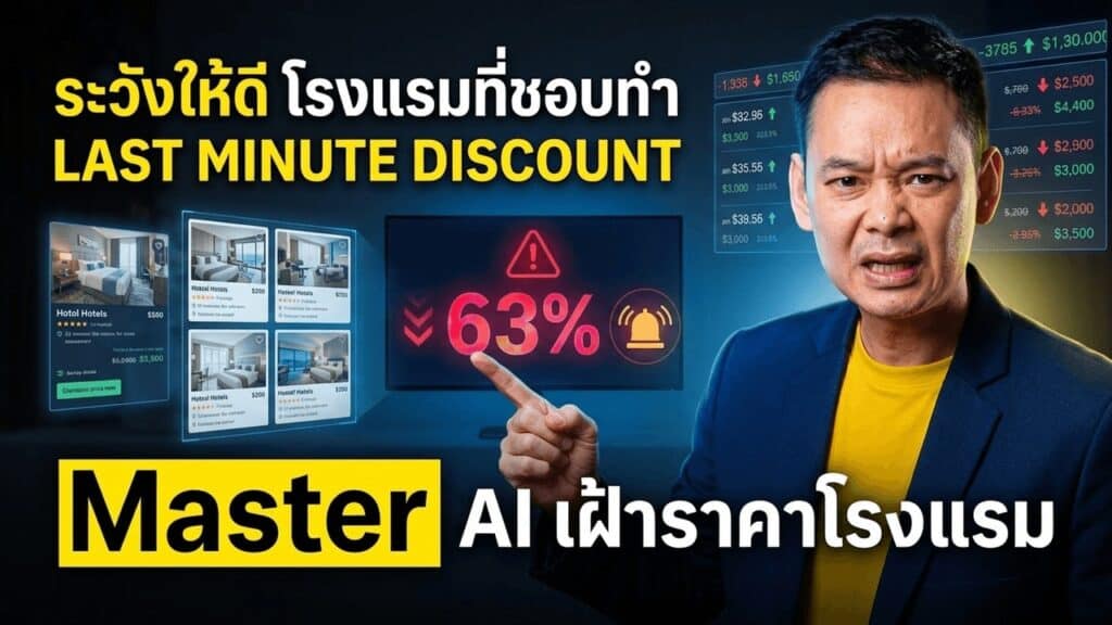 ผลสำรวจ Mews: นักเดินทาง 63% ยอมให้ AI เฝ้าราคาโรงแรม — โรงแรมที่ชอบลดราคา Last-minute อาจกำลังลดให้แขกที่จองไปแล้วด้วย