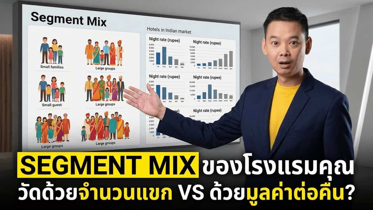 ภาพประกอบบทความโรงแรมเรื่อง Segment Mix ของโรงแรมคุณวัดตลาดอินเดียด้วยจำนวนแขก หรือด้วยมูลค่าต่อคืน — ททท. ชี้ใช้จ่ายเฉลี่ย 41,009 บาทต่อทริป พัก 6.98 คืน